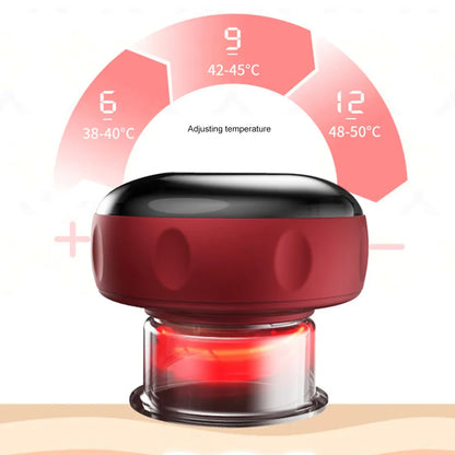 SmartCup