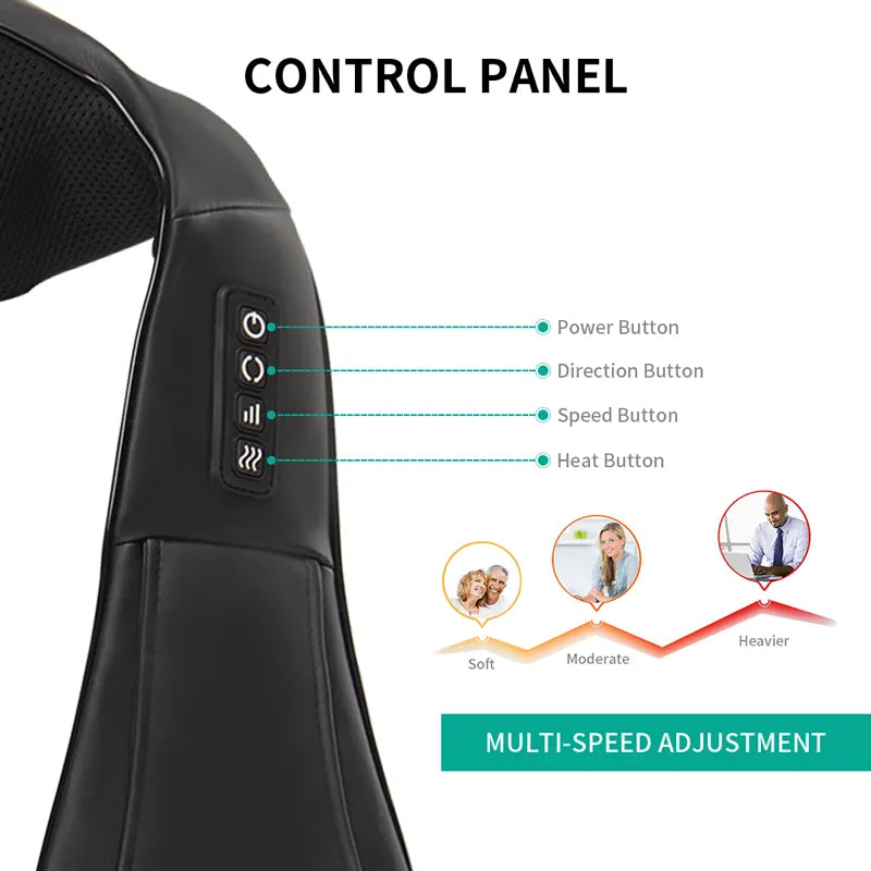 Portable Deep Tissue Neck Massager