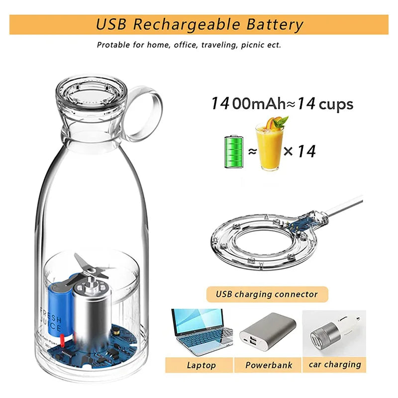 Portable Juicer and Blender Bottle